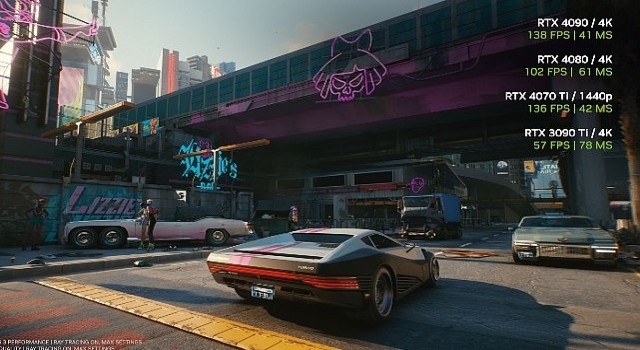 Cyberpunk 2077'ye DLSS 3 desteği geldi!