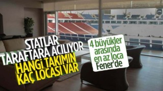 Trabzonspor'un Kaç Locası var?