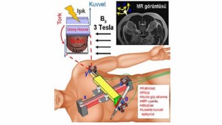 Boğaziçi Üniversitesi’nden robotik biyopsi teknolojisi