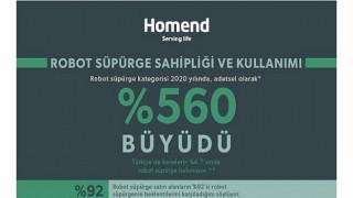 Homend’in araştırmasına göre robot süpürgeler hayatımızı da alışkanlıklarımızı da değiştiriyor!