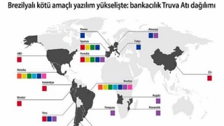 Kaspersky yeni bir yerel bankacılık Truva atının dünyaya yayıldığını keşfetti