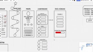 Dinçer Lojistik 3. Gamification Hackathon’dan ödülle döndü