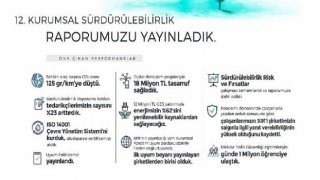 Doğuş Otomotiv 2020 Sürdürülebilirlik Raporu’nu Yayınladı