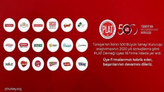 İSO İkinci 500’deki PLAT üyelerinin üretimden satışları 6 milyar 748 milyon TL’ye ulaştı