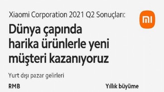 Xiaomi 2021’in 2. Çeyreğinde beklentileri aşarak güçlü gelir ve kâr artışı açıkladı