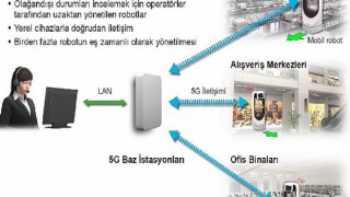 Mitsubishi Electric 5G Açık İnovasyon Laboratuvarı kuruyor