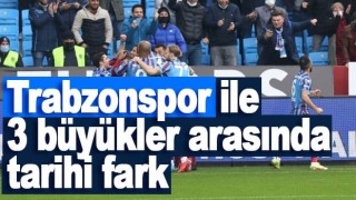 Trabzonspor, 3 büyüklere tarihi fark attı