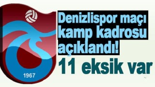 Trabzonspor'un Denizli kamp kadrosu belli oldu