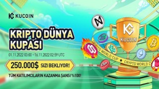 KuCoin’den 250.000 dolar ödül havuzlu Kripto Kupası