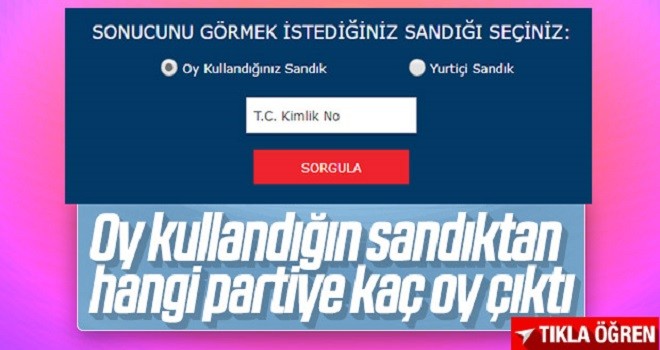 YSK Sandık Sorgulama