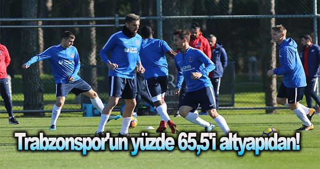 Trabzonspor'un yüzde 65,5'i altyapıdan!